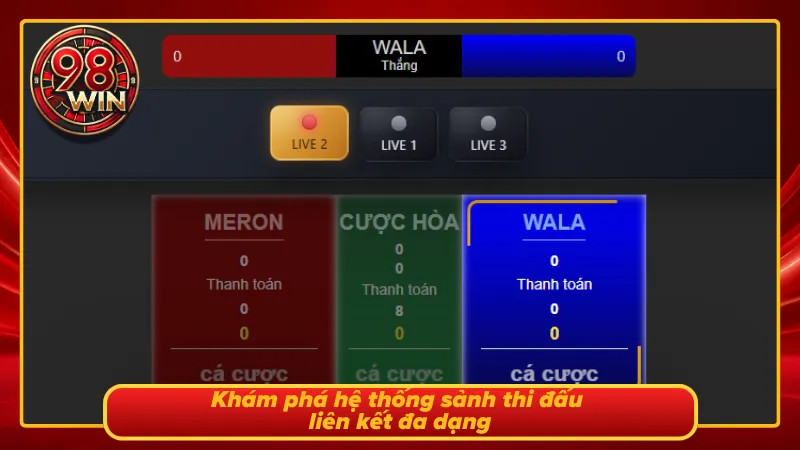Khám Phá AOG Đá Gà 98Win: Sảnh Cược Chọi Kê Đỉnh Cao Châu Á - KECIMO.IM