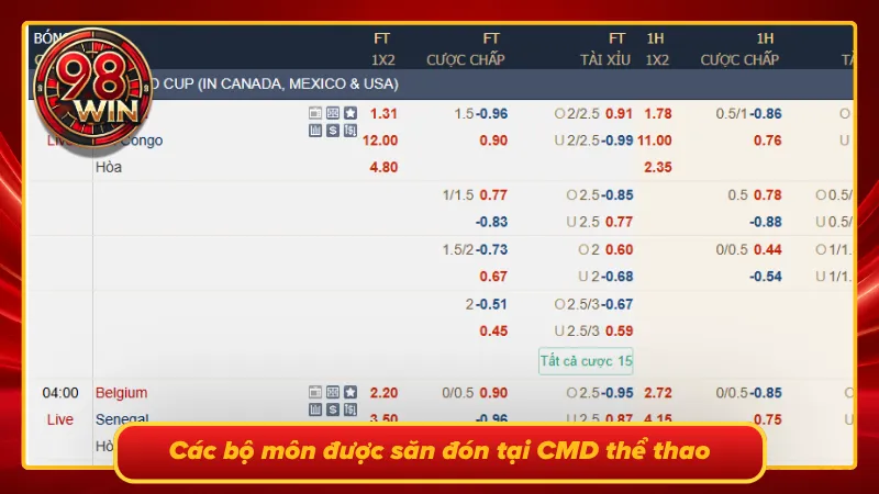CMD Thể Thao 98WIN - Trải Nghiệm Sảnh Cá Độ Bóng Đá Uy Tín - KECIMO.IM