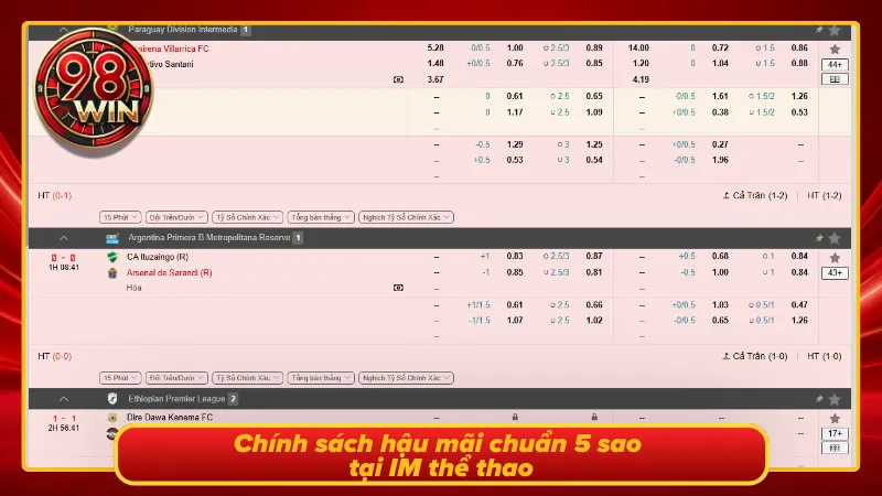 IM Thể Thao 98Win - Trải Nghiệm Cá Cược Đa Dạng Hình Thức - KECIMO.IM