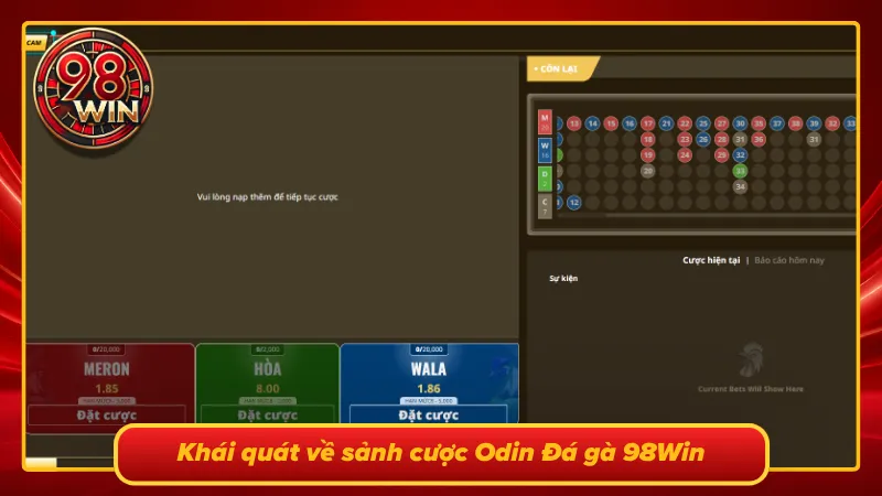 Odin Đá Gà 98Win: Đấu Trường Chọi Kê Uy Tín Hàng Đầu - KECIMO.IM