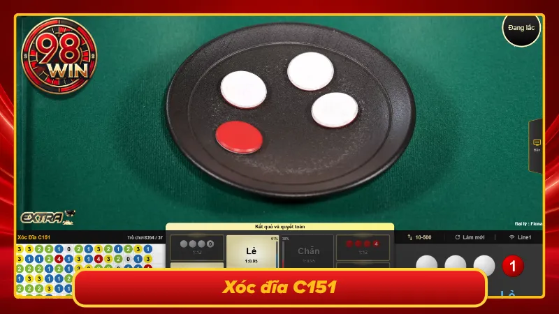 SE Casino 98Win Mang Đến Siêu Phẩm Đẳng Cấp Quốc Tế - KECIMO.IM