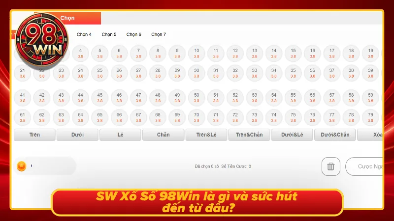 SW Xổ Số 98Win: Sảnh Cược Chất Với Tỷ Lệ Ăn Thưởng 1 Ăn 99 - KECIMO.IM
