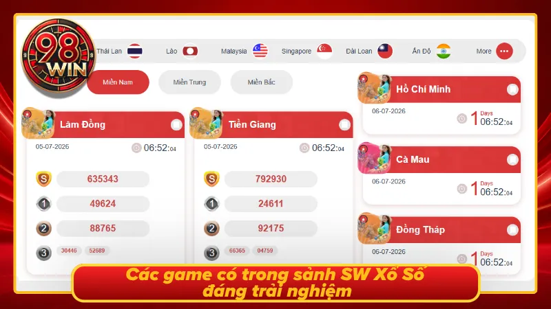 SW Xổ Số 98Win: Sảnh Cược Chất Với Tỷ Lệ Ăn Thưởng 1 Ăn 99 - KECIMO.IM