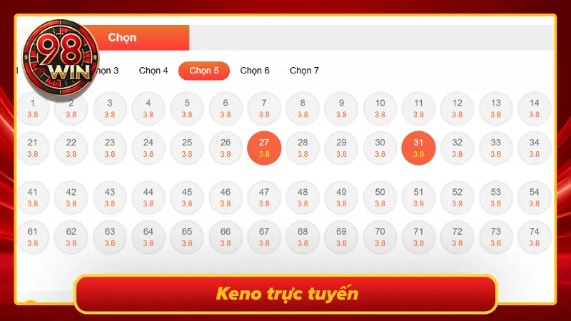SW Xổ Số 98Win: Sảnh Cược Chất Với Tỷ Lệ Ăn Thưởng 1 Ăn 99 - KECIMO.IM