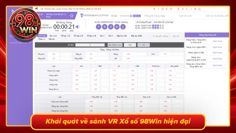 VR Xổ Số 98Win: Đỉnh Cao Chốt Lô Trực Tuyến Đẳng Cấp - KECIMO.IM