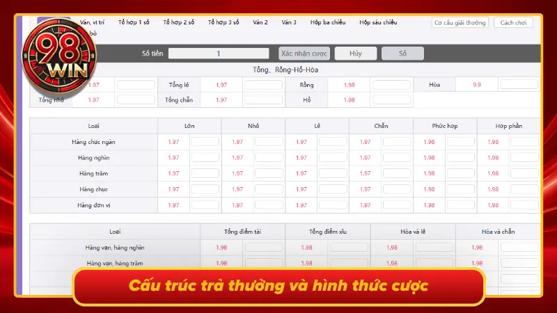 VR Xổ Số 98Win: Đỉnh Cao Chốt Lô Trực Tuyến Đẳng Cấp - KECIMO.IM