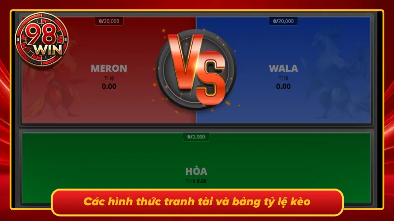 Ws168 Đá gà 98Win Đỉnh Cấp Với Vô Vàn Trận Chọi Kê Cực Cháy - KECIMO.IM